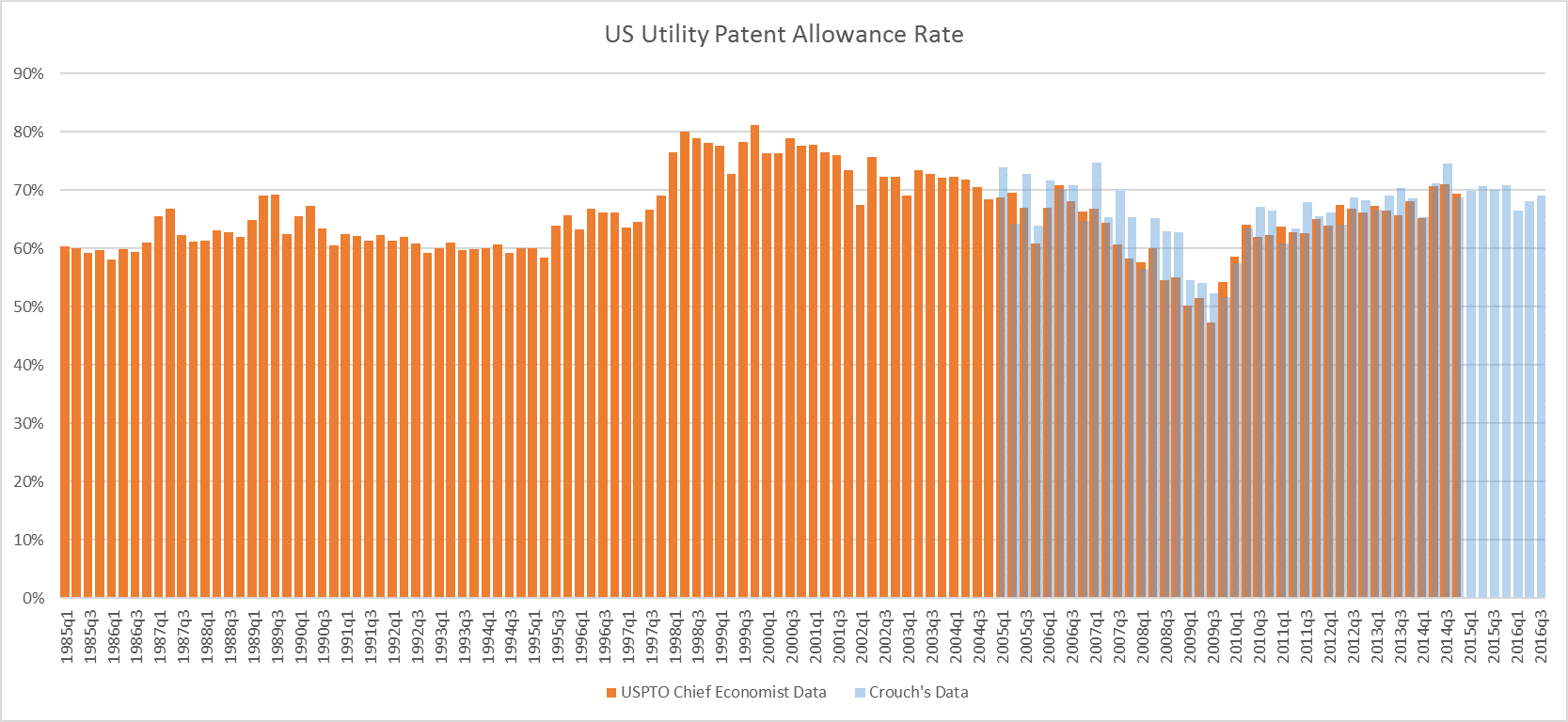 About Us – SteadyState