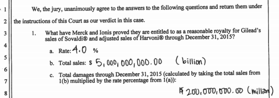 unclean-hands-applied-to-cancel-legal-damages-award-patently-o