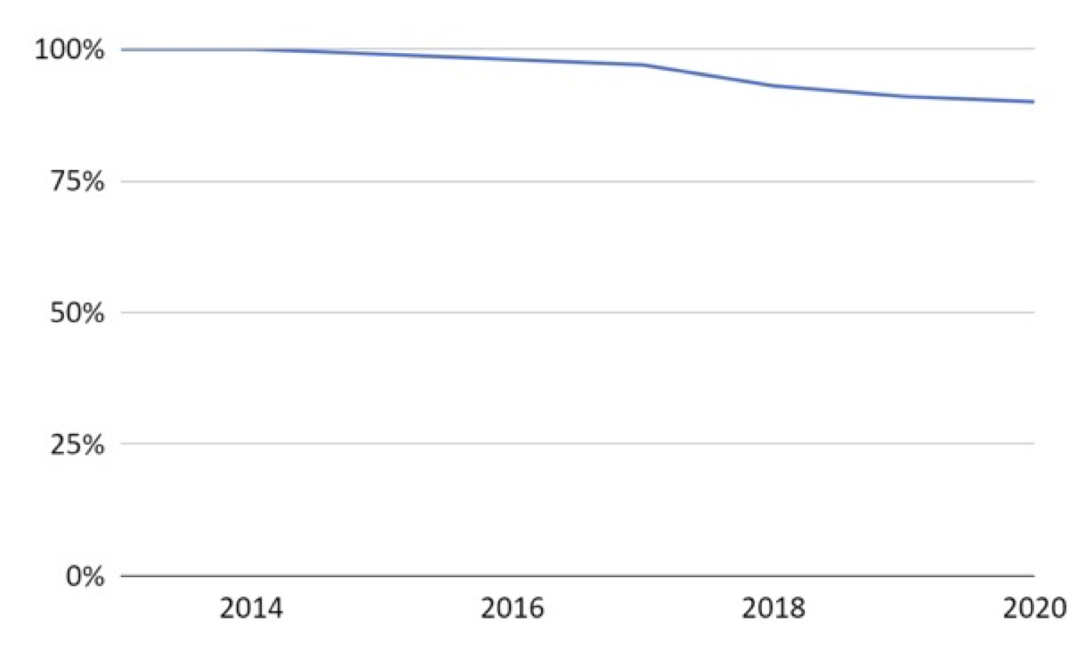 Patently-O, the nation's leading patent law blog - Part 18