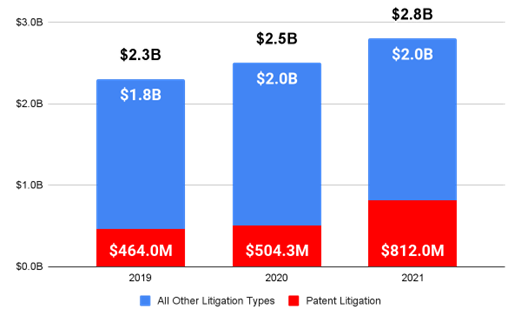 Consumer watchdog funding fight goes before justices - SCOTUSblog