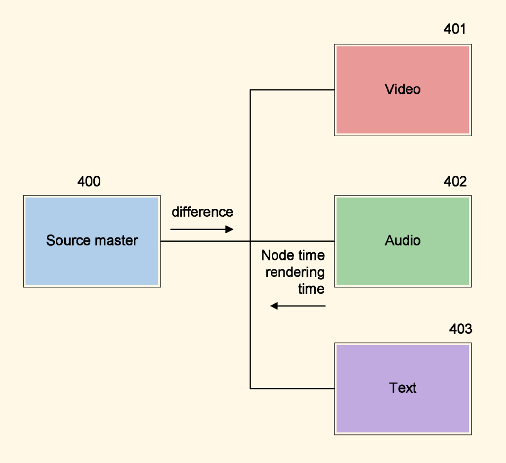 Too Late to Invent an Inventor: Forfeiture and  256 in IPR Proceedings