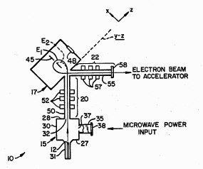 Microwave_gun