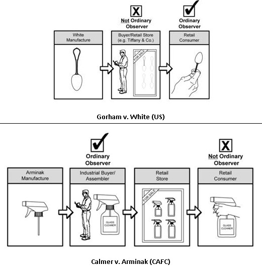 Patent.Law077