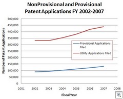 Patent.Law083