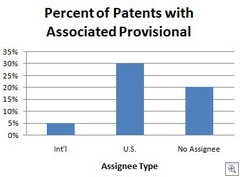 Patent.Law085